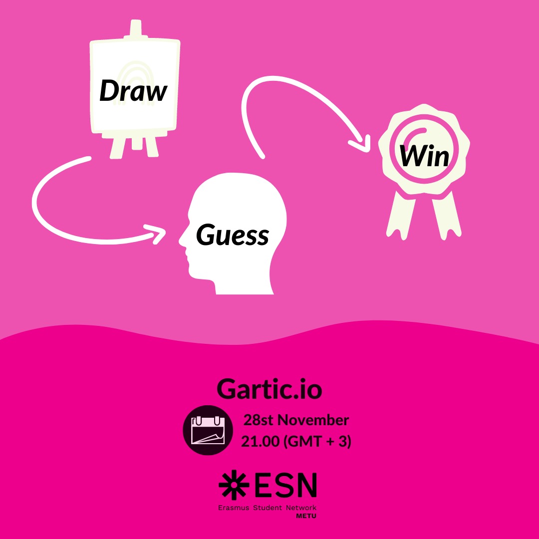  Draw, Guess, WIN